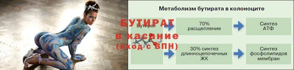прущие крисы Белоозёрский